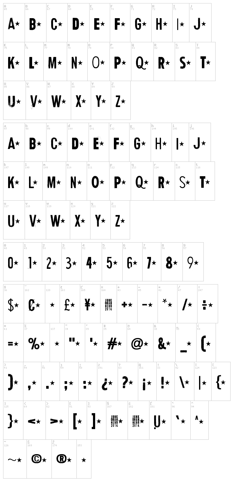 Human Error font map